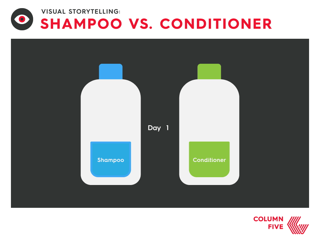 Visual Storytelling Shampoo vs. Conditioner